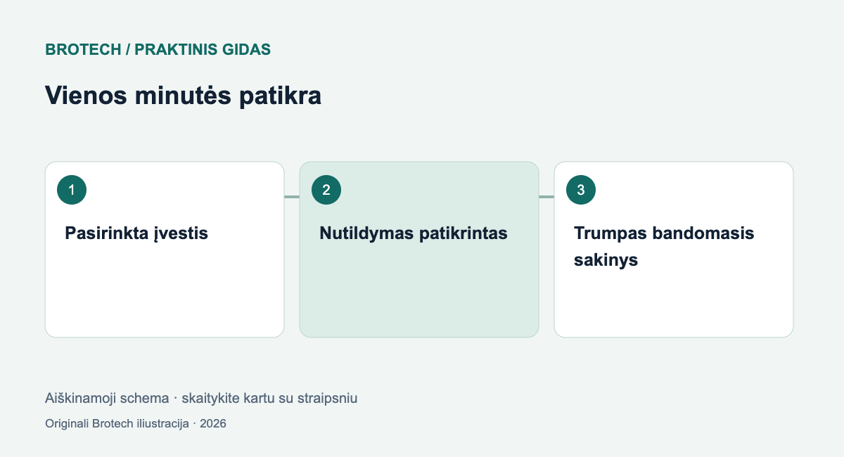 Vienos minutės patikra: Pasirinkta įvestis; Nutildymas patikrintas; Trumpas bandomasis sakinys