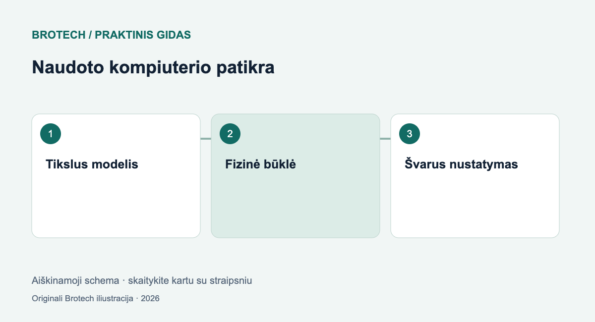 Naudotas nešiojamasis kompiuteris: patikra prieš atsiskaitant