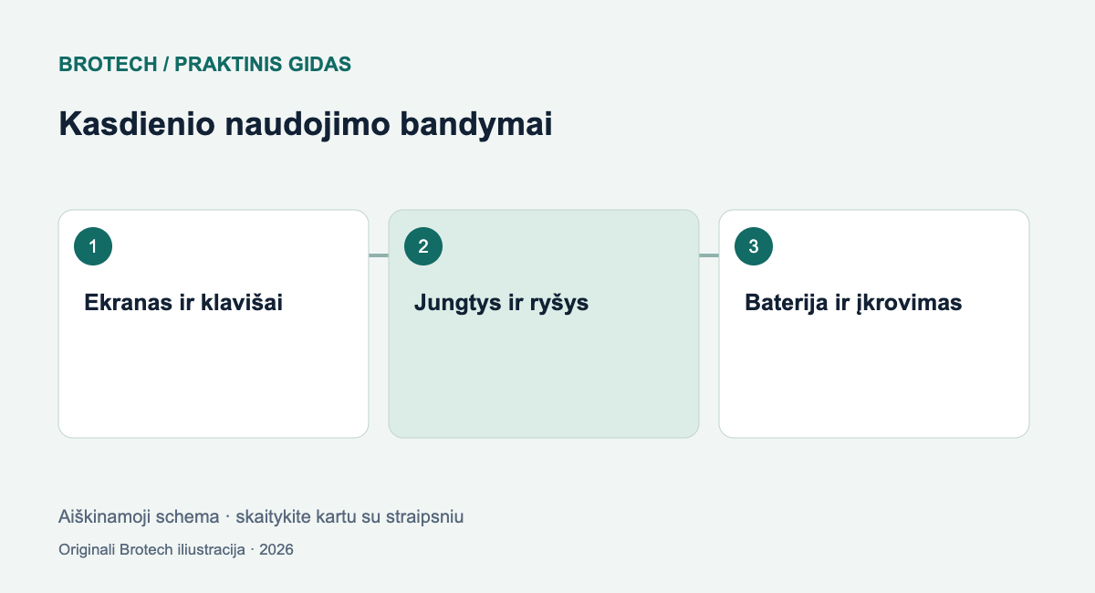 Kasdienio naudojimo bandymai: Ekranas ir klavišai; Jungtys ir ryšys; Baterija ir įkrovimas
