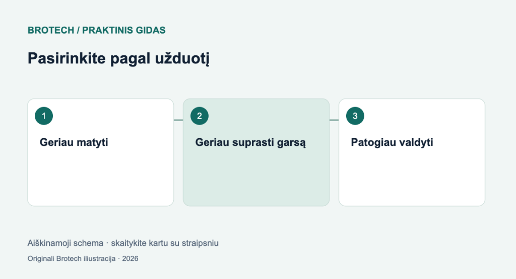 Prieinamumo funkcijos kasdieniam darbui: mažiau pastangų, aiškesnis ekranas