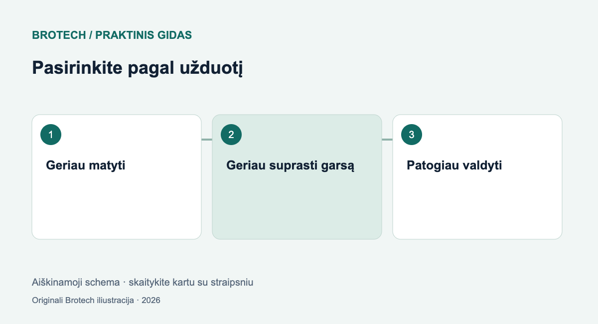 Prieinamumo funkcijos kasdieniam darbui: mažiau pastangų, aiškesnis ekranas